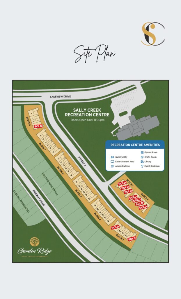 Garden Ridge Site Plans