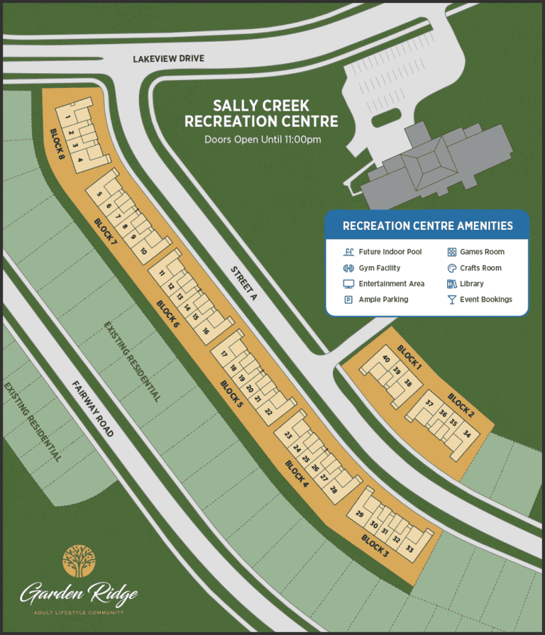 Garden Ridge Adult Lifestyle Community Sally Creek Lifestyle Homes