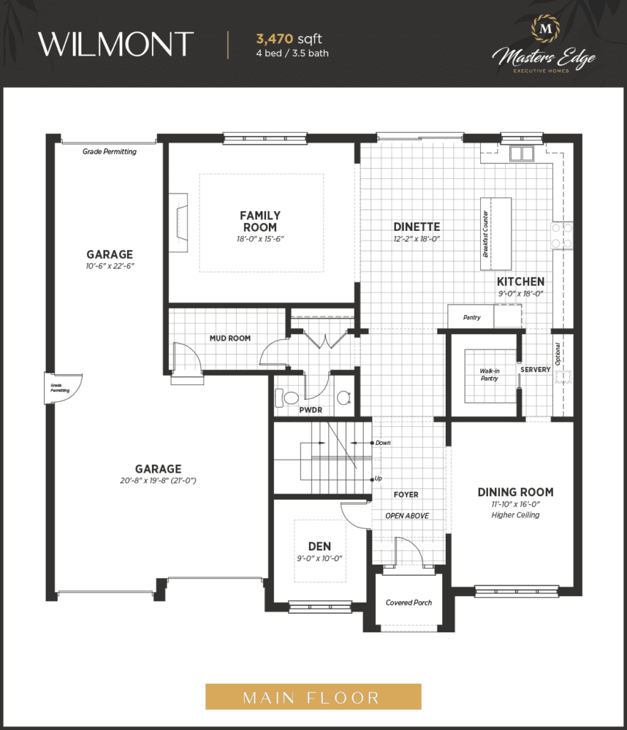 Wilmont Sally Creek Lifestyle Homes